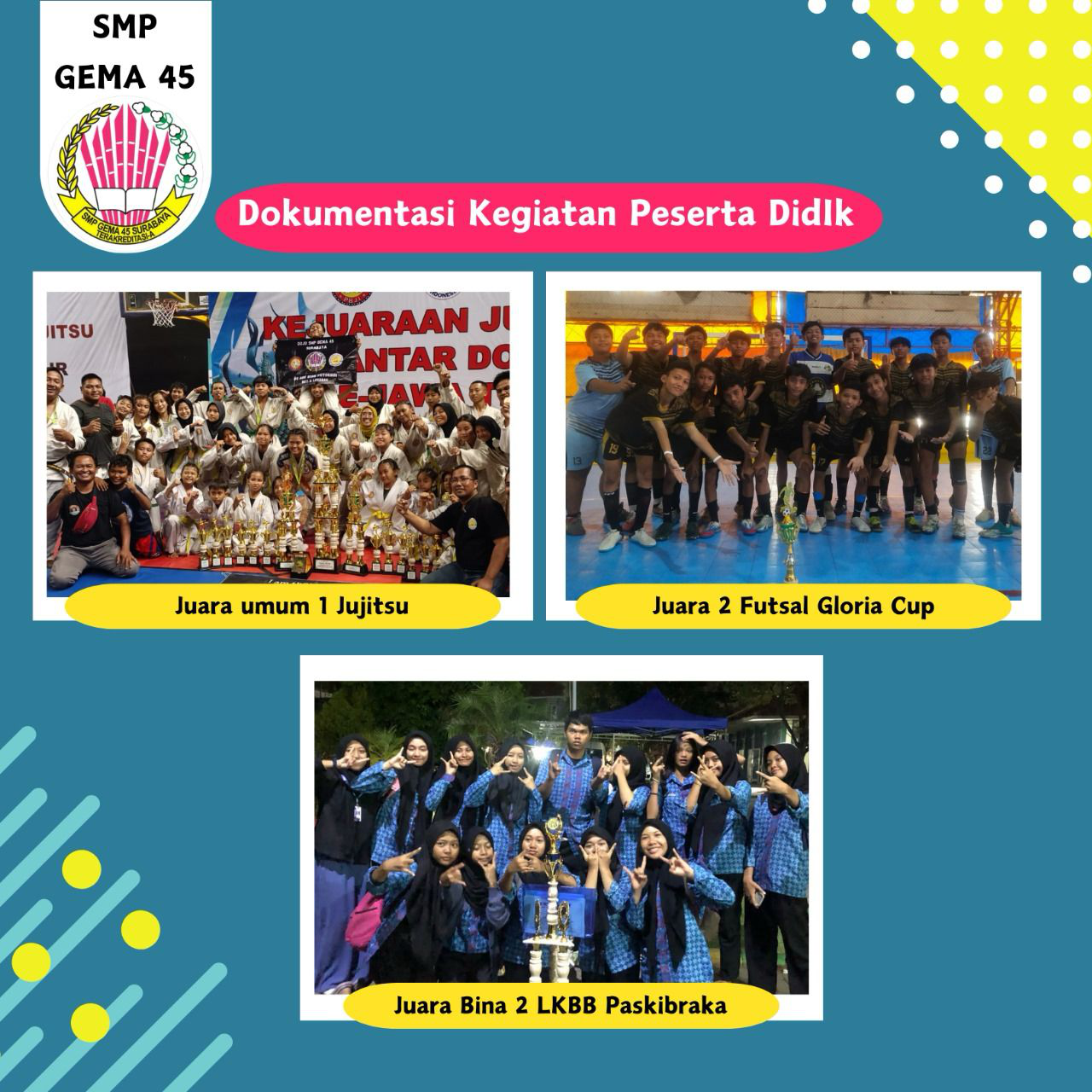 DOKUMENTASI KEGIATAN PESERTA DIDIK