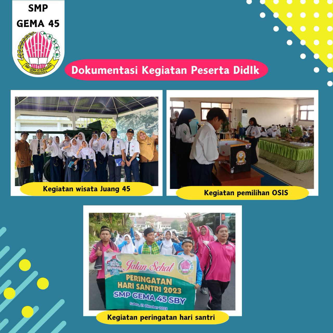 DOKUMENTASI KEGIATAN PESERTA DIDIK
