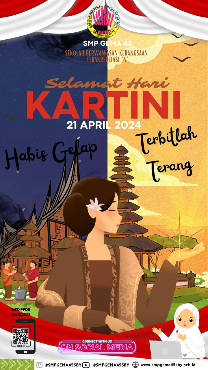 Selamat Hari Kartini